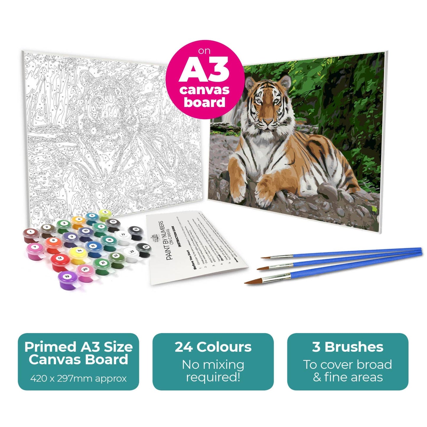 Paint By Numbers on A3 Canvas - Tiger